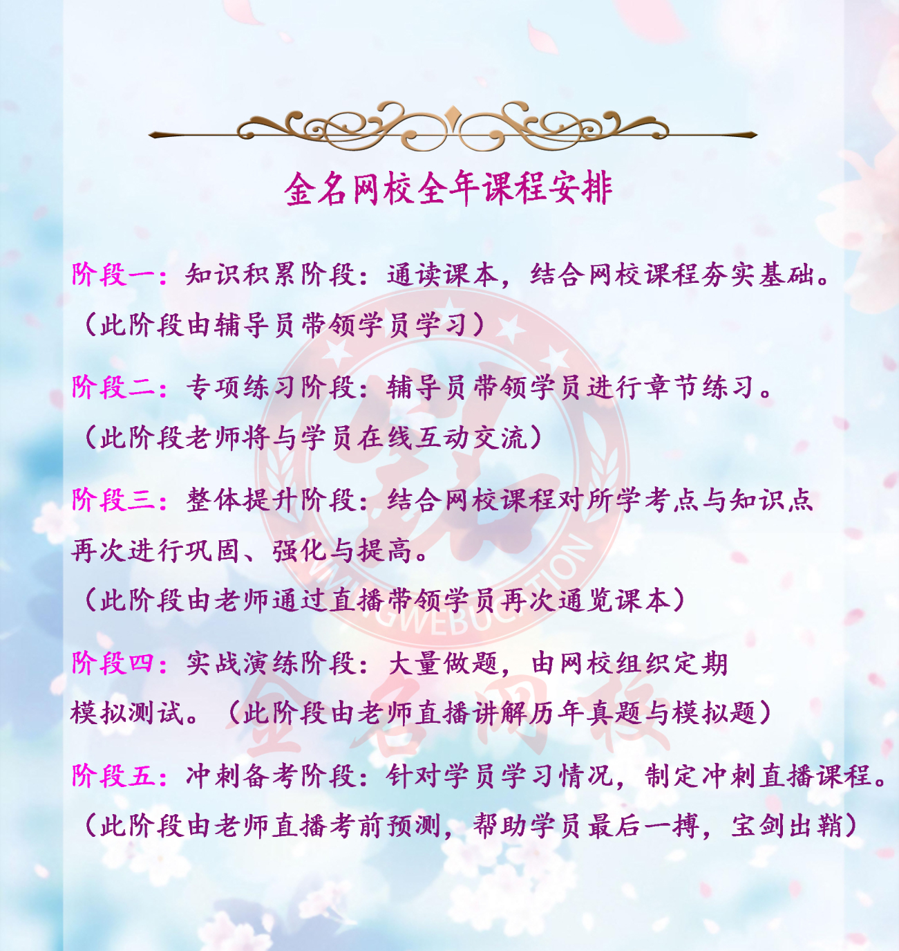 金名网校全年课程安排